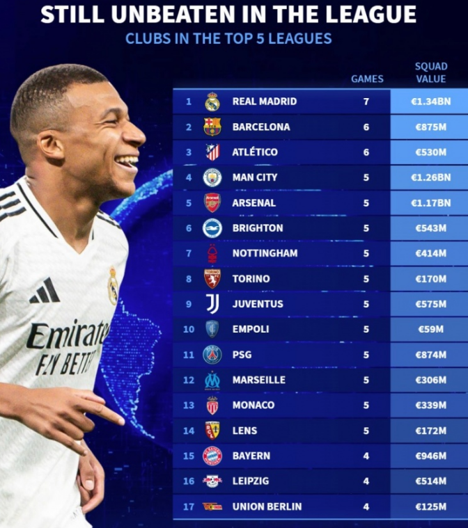 也让我们深 也让我们深